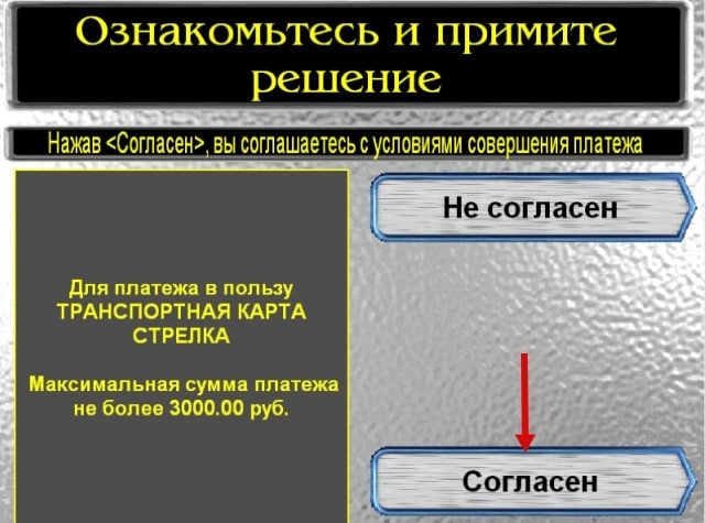 Условия соглашения оплаты услуг в терминале Сбербанка