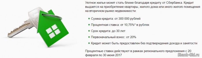 бланк анкета сбербанка на ипотеку