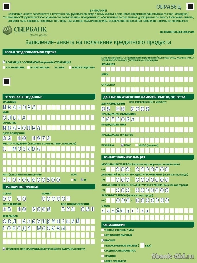 сбербанк официальный сайт москва кредиты