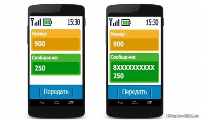 СМС отчет о переводе денег с карты на карту по СМС Сбербанк