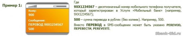 СМС-команд для перевода на карту по номеру телефона
