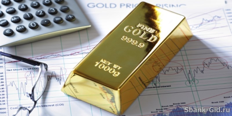Цены на золото в Сбербанке