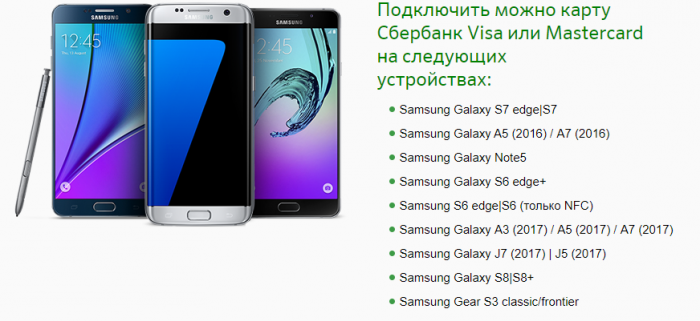 Модели смартфонов, которые поддерживают Samsung Pay Сбербанка