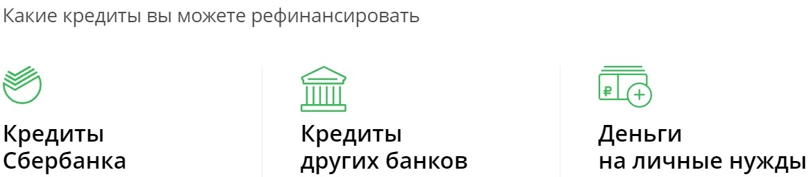 Номера телефонов банков россии по кредиту