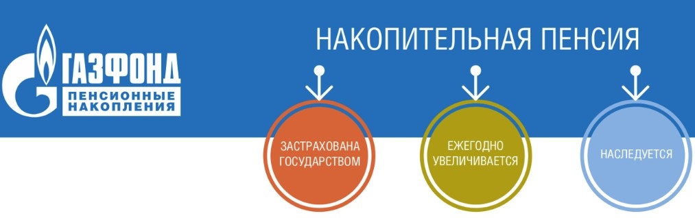 Пенсионный фонд «Газпрома» заработал для своих клиентов по минимуму