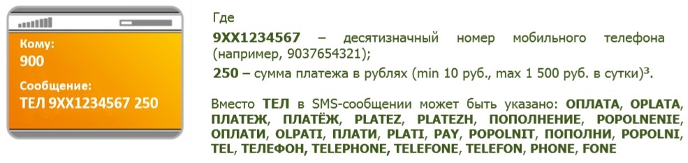 Оплата Теле2 через мобильный банк Сбербанка