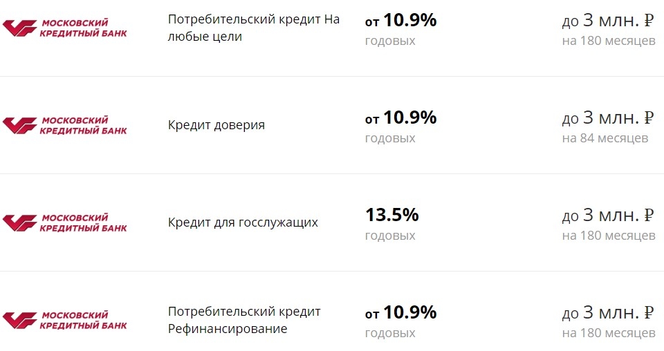 Московский кредитный банк потребительский кредит калькулятор онлайн рассчитать