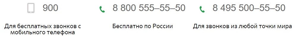 Телефоны контактного центра Сбербанка