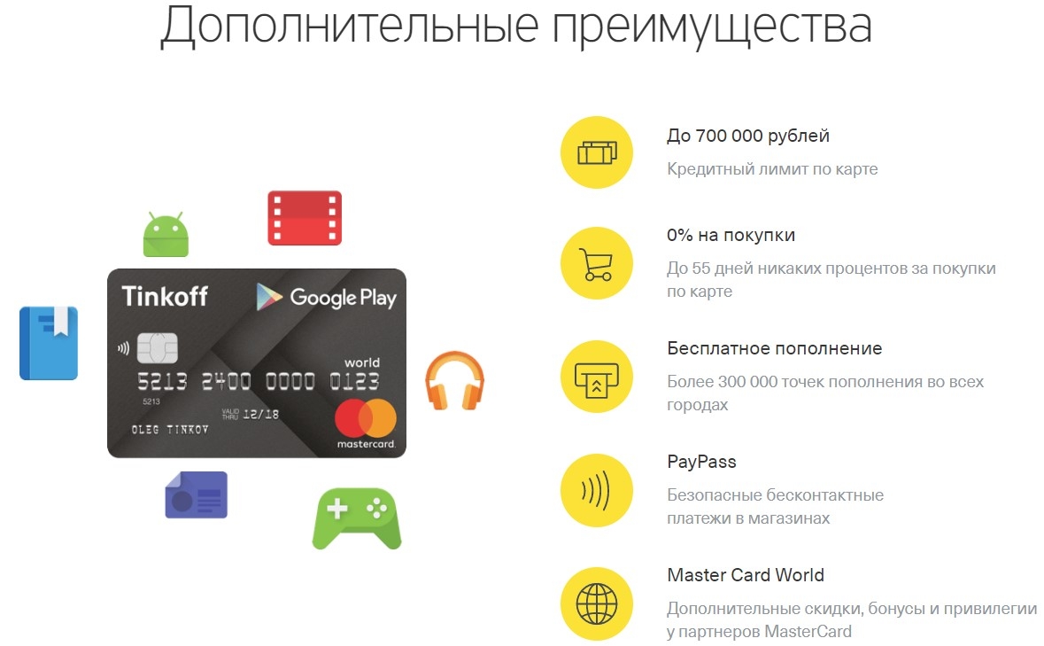 Кредитная карта Тинькофф «Google Play»
